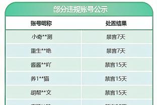 活塞过去44场比赛4胜40负 胜率仅9.1% 若换算成82场仅7.5胜